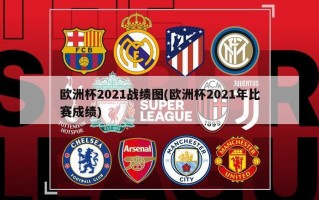 欧洲杯2021战绩图(欧洲杯2021年比赛成绩)