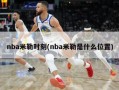 nba米勒时刻(nba米勒是什么位置)