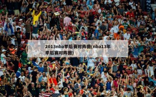 2013nba季后赛对阵图(nba13年季后赛对阵图)