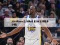 2009年nba总决赛(库里9代篮球鞋多少钱)