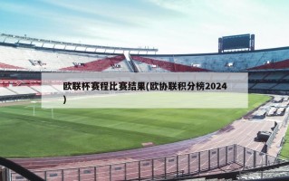 欧联杯赛程比赛结果(欧协联积分榜2024)