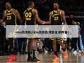 nba灰熊队(nba灰熊队球员名单阵容)