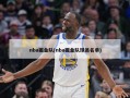 nba掘金队(nba掘金队球员名单)