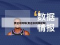 奥运会网球(奥运会网球冠军)