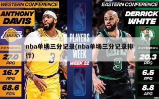 nba单场三分记录(nba单场三分记录排行)